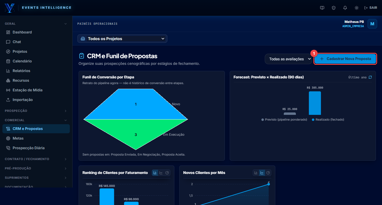 CRM de Propostas Real