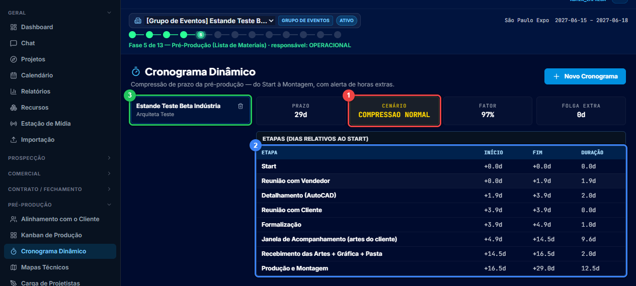 Cronograma Dinâmico Real